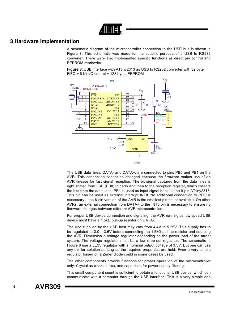 avr309 usb to uart